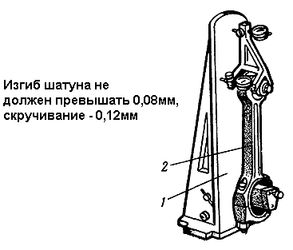 Группа мтз 80. Прибор проверки Шатунов ки-724. Приспособление ки-724 для проверки Шатунов. Прибор для проверки изгиба и скручивания шатуна:. Приспособление для проверки Шатунов на изгиб и на скручивание.