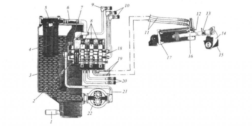 Схема гидравлики мтз 82